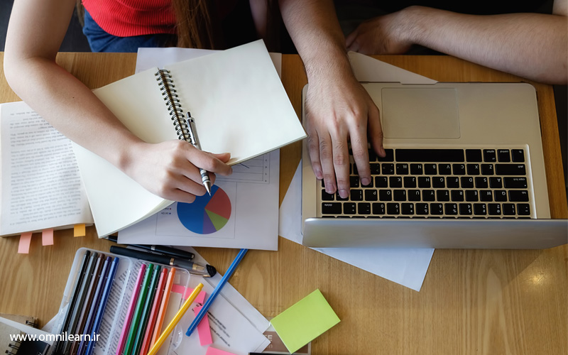 برنامه‌ریزی درسی مؤثر چطور در کمترین زمان بیشترین نتیجه را بگیریم؟